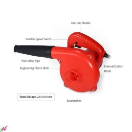 دستگاه دمنده و مکنده P-net مدل Q1B-2.8